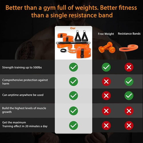 Resistance Band Bar Set Portable Full Body 500LBS Extra Heavy Home Gym